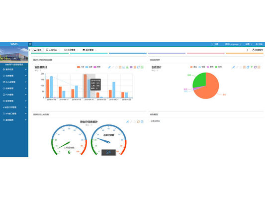 Warehouse Management Logistics Software Systems Custom WMS Management System