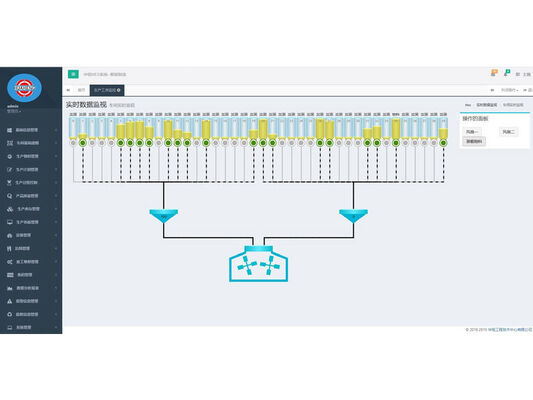 Workshop  Logistics Tracking System Software Manufacturing Enterprises MES Management System