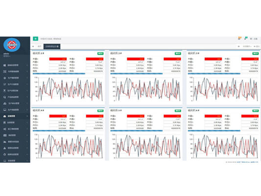 Workshop  Logistics Tracking System Software Manufacturing Enterprises MES Management System